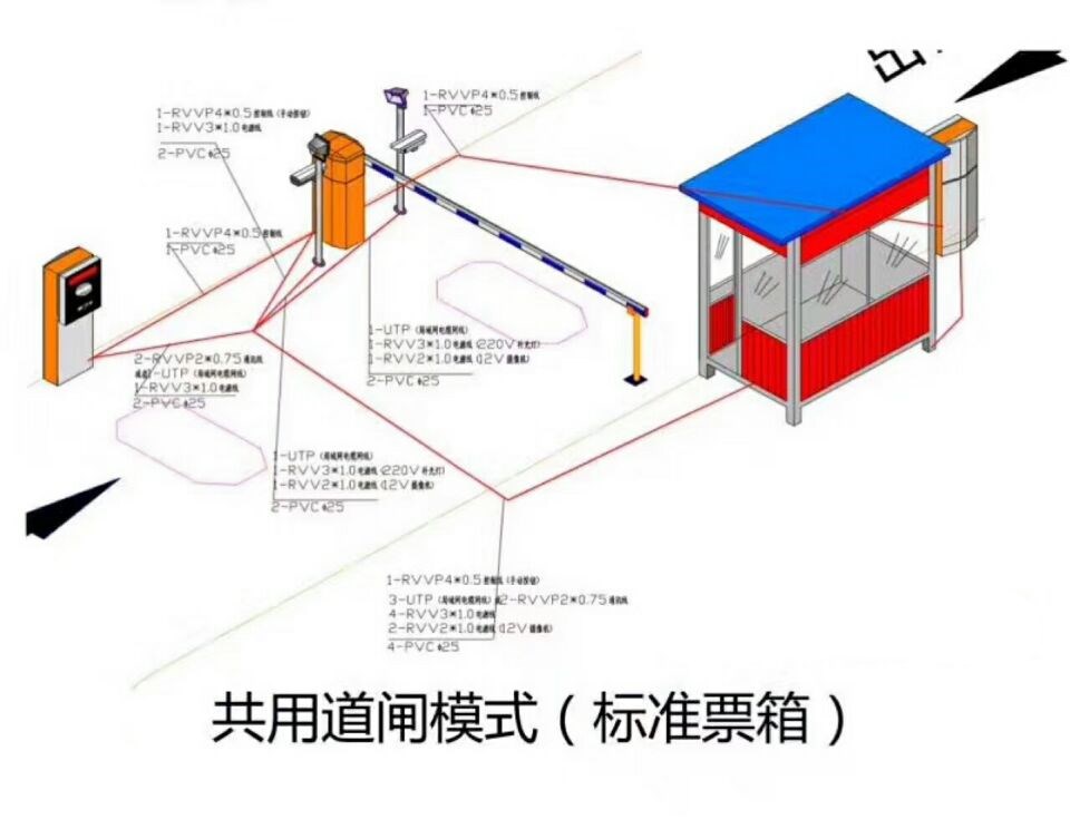 朔州单通道模式停车系统