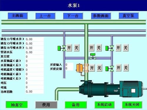 朔州水泵自动控制系统八号